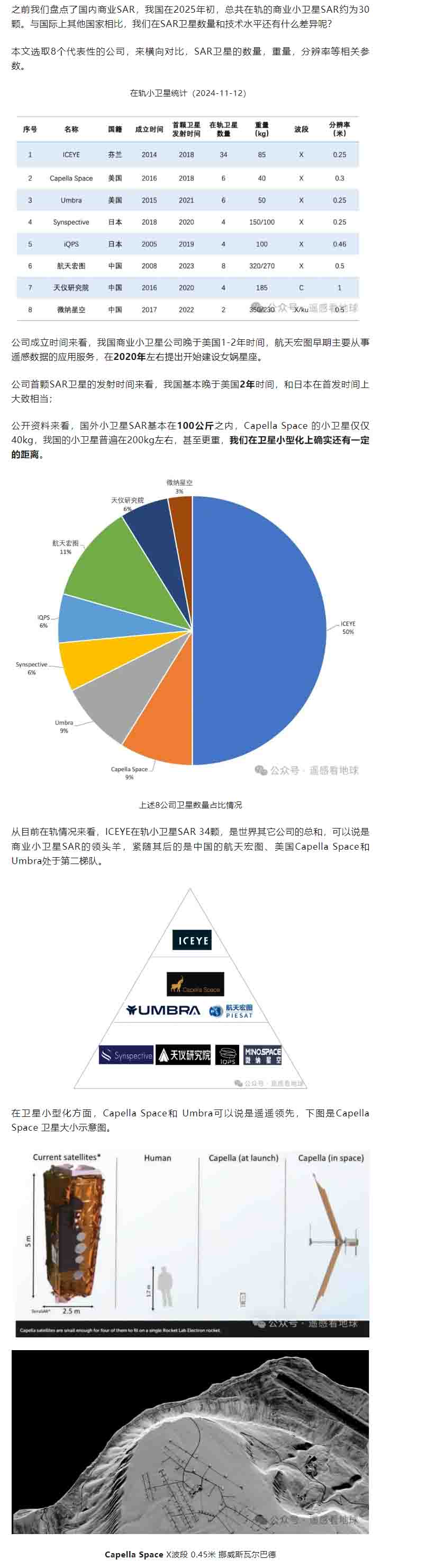 11.28 全球 .jpg