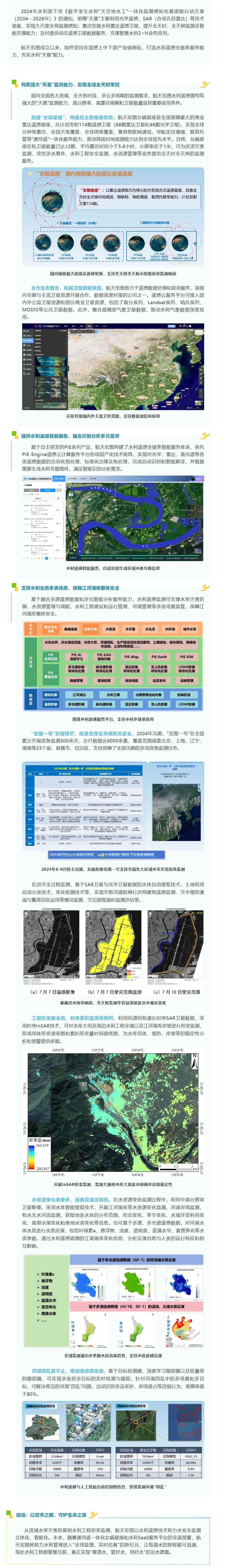 4.2 数智治水.jpg